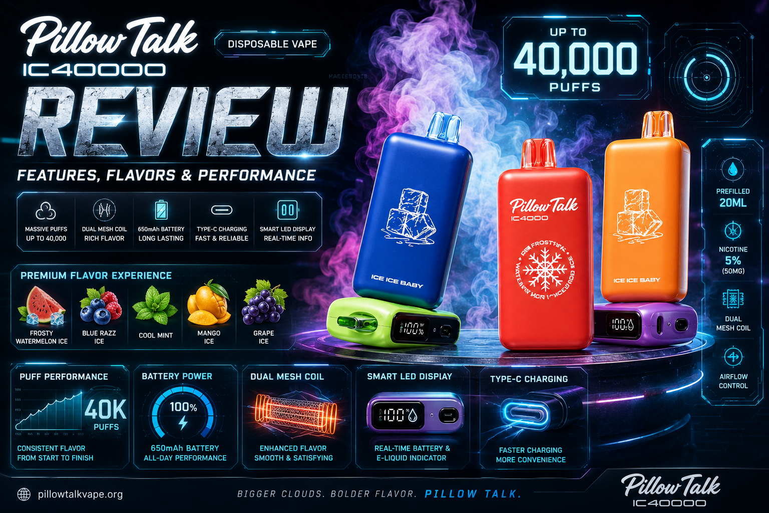 Pillow Talk Ic40000